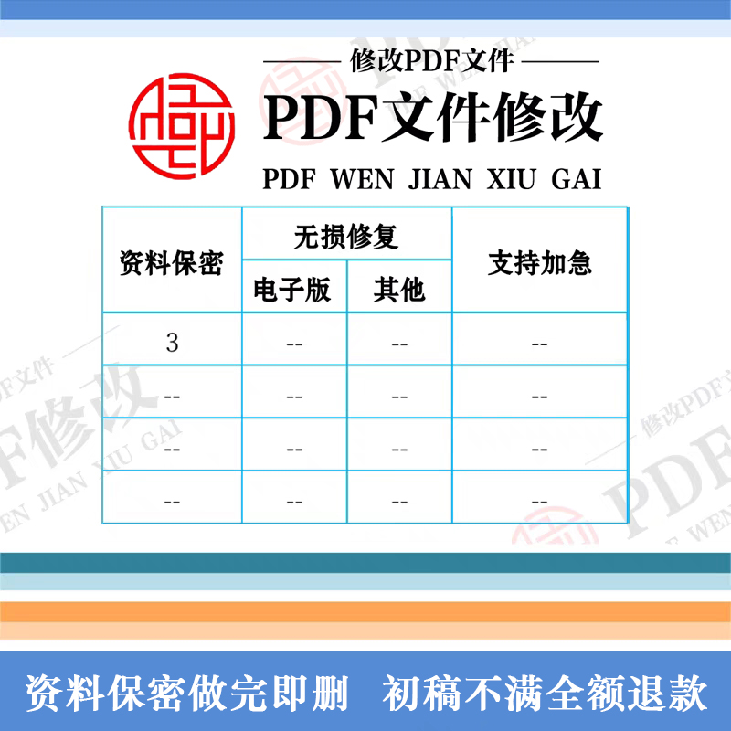 专业p图pdf无痕修改pdf编辑修改pdf图片处理批图修图ps图改字数字