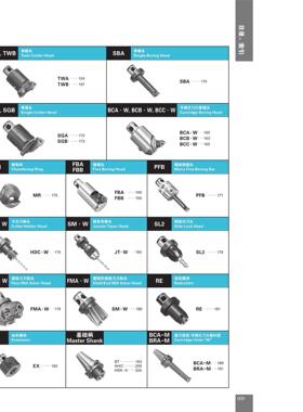 日本NT筒夹MC32-6强力刀柄BT50-CTS32A-105