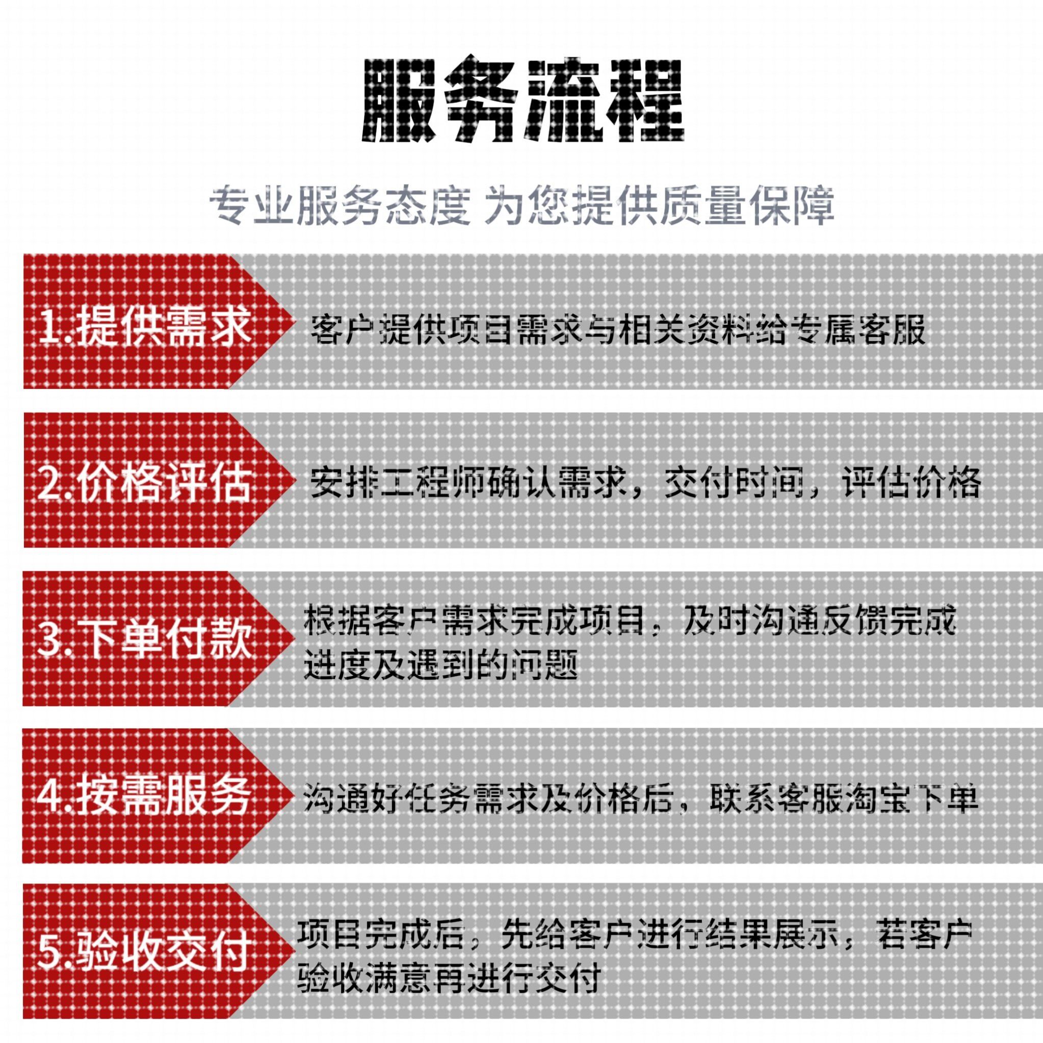python硕博团队深度学习机器学习神经网络代做售后无忧