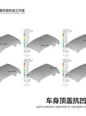 ansys/abaqus/hym/fluent/workbench有限元仿真模拟代做cae代做