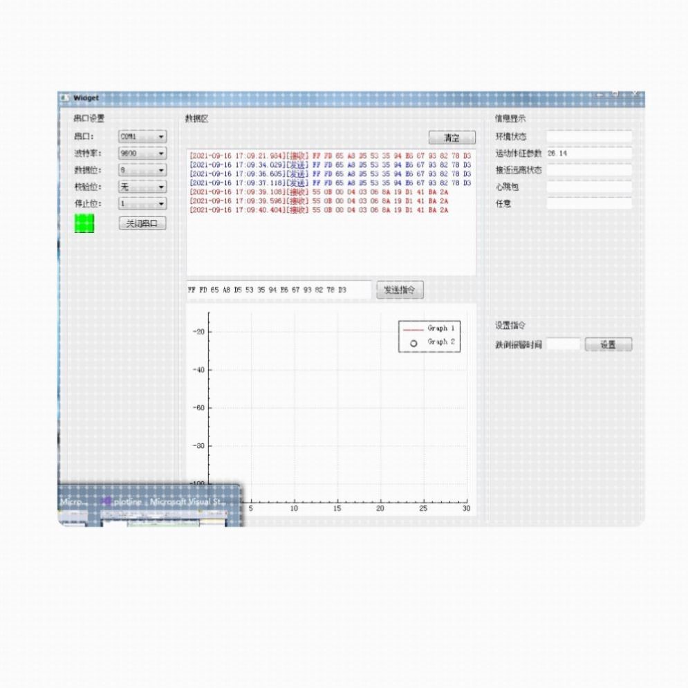 c/c++ 上位机 mfc qt app开发 OpenCV OpenGL UI 程序 指导 辅导