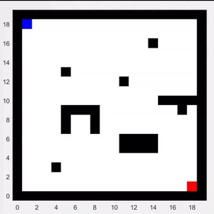 matlab代码DQN路径规划算法深度强化学习算法代码注释详尽可替换