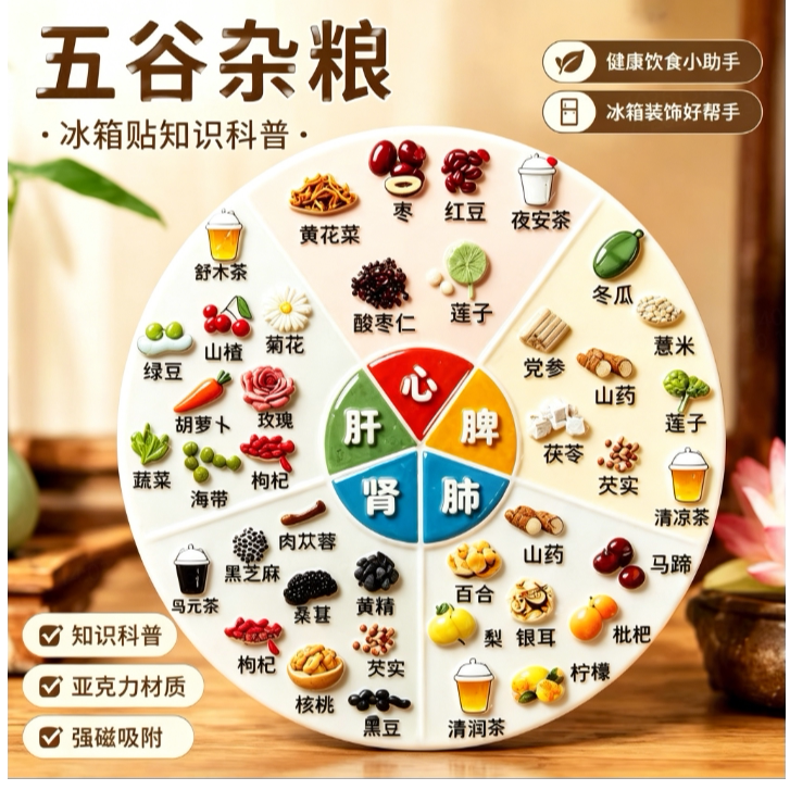 健康体质辨识冰箱贴对症养生