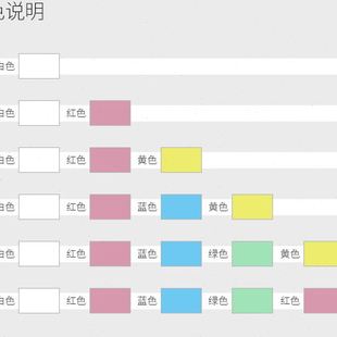 打印纸三联二等分二联三等分四联五联出库送货 乐活天章电脑针式