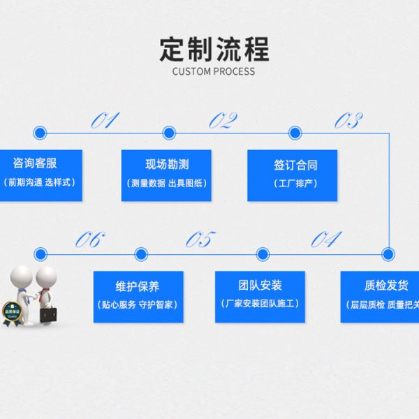 别墅电梯 老人上下楼自动升降曳引液压小型阁楼复式电梯 家用电梯