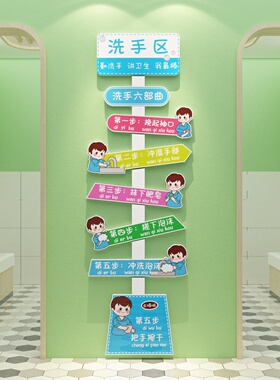 幼儿园卫生间文化墙面q装饰洗手区七步骤图环创主题成品布置贴画