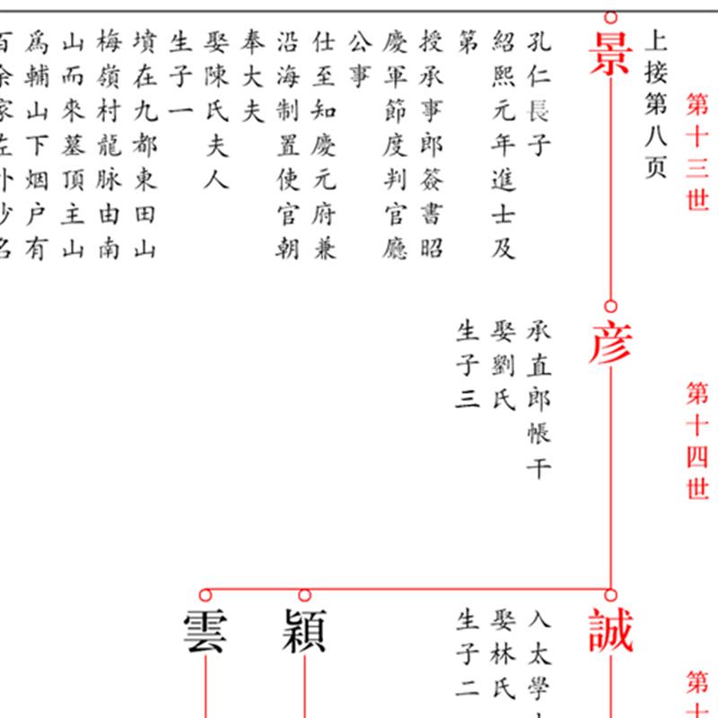 修家谱修族g谱家谱制作家谱续修家谱印刷专业服务