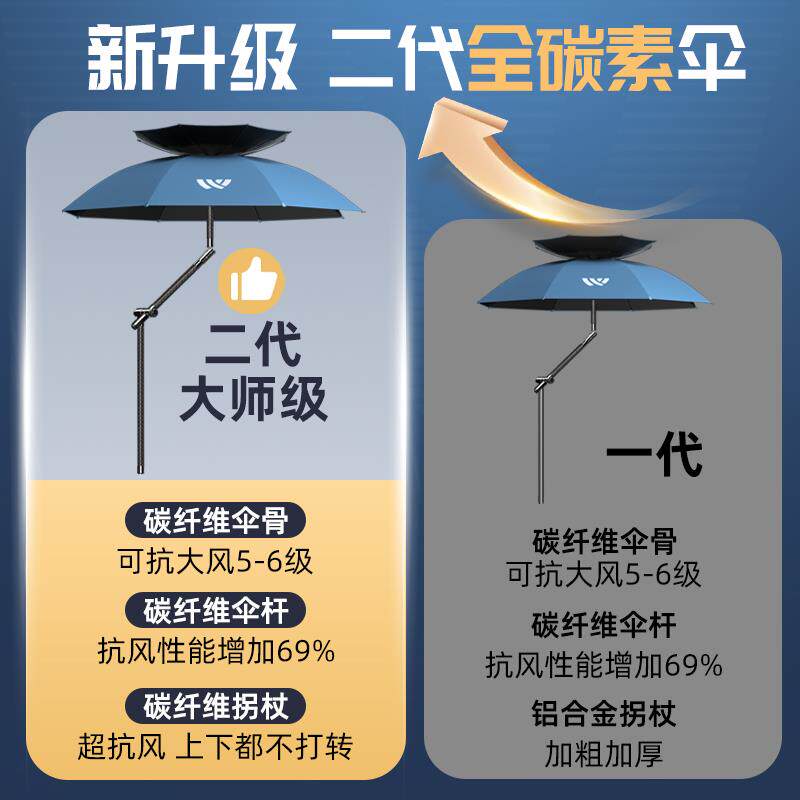 沃鼎第二代碳素钓伞2025新款钓鱼伞户外超轻械臂拐杖暴雨防晒钓伞