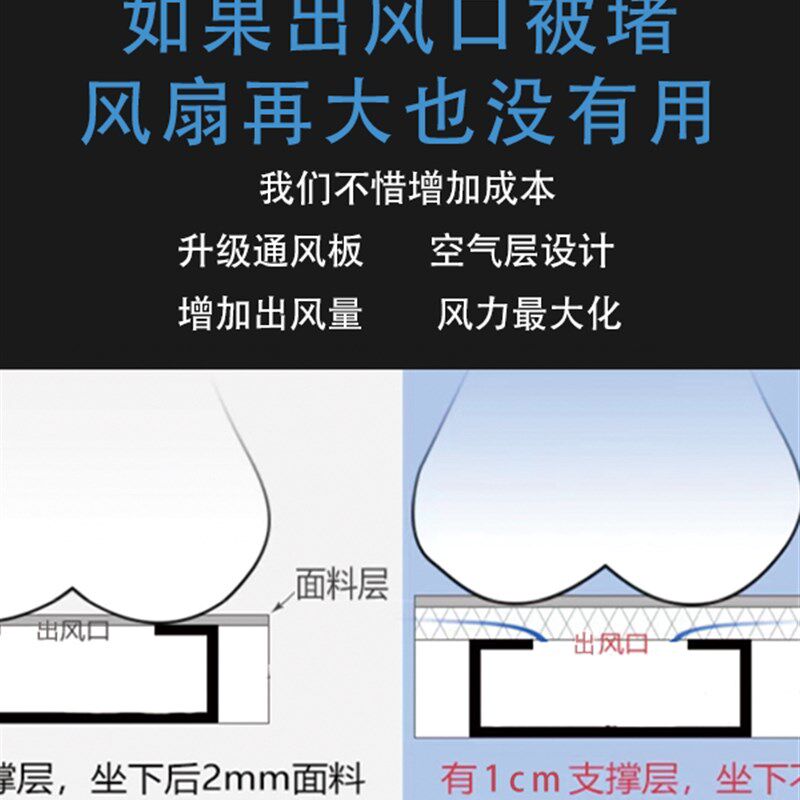 大型卡车24V鼓风机按摩坐垫夏季吸汗透气大风机鼓风机坐垫通风升
