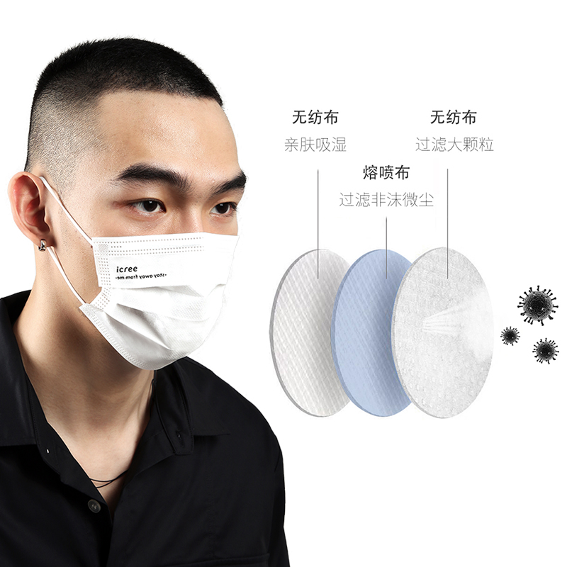 icree个性网红防尘透气独立包装黑色白色时尚一次性 三层防护口罩