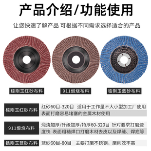 百叶轮打磨片角磨机百叶片金属不锈D钢木头手磨机纱布轮抛光片加