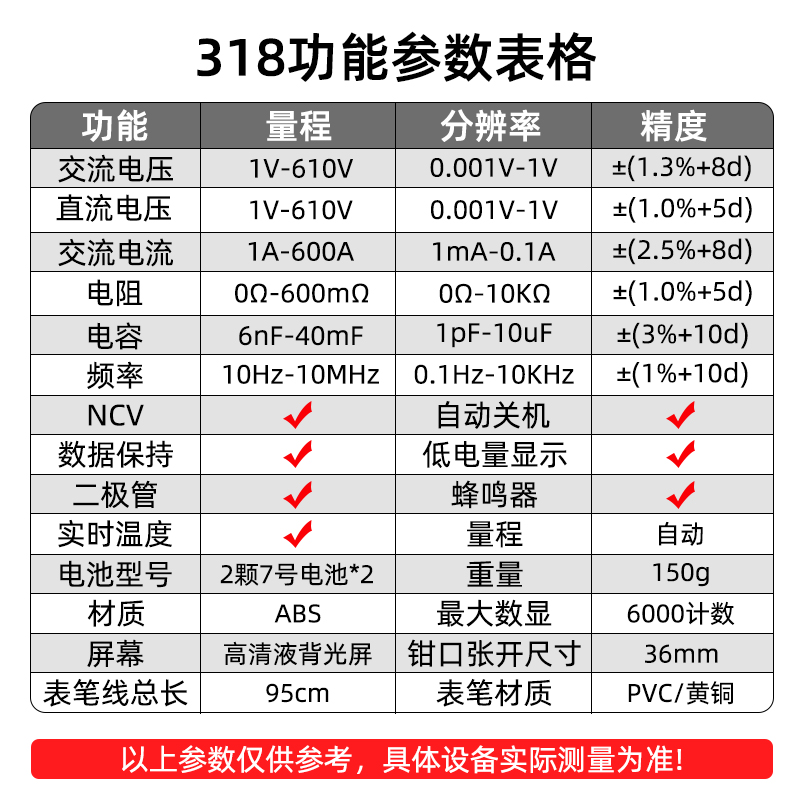 钳形万用表高精度数字电流表全智能全自动数显交直流多功能万能表