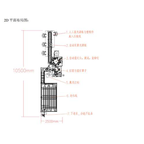 机全自动LED灯DS-QZD00泡自制造机球泡灯动装配线动自化组装大量