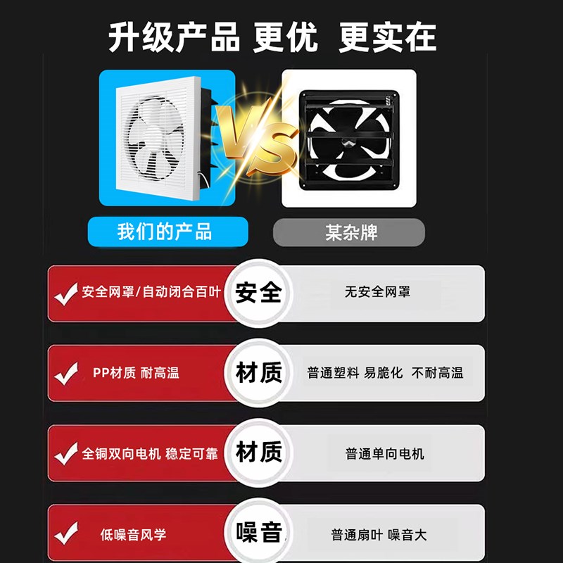 百叶窗式排气扇厨房油烟抽风机卫生间墙壁排风扇强力静音换气扇