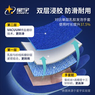 星宇A398防滑耐磨弹力手套劳保耐用透气工作劳动防护涂胶工地手套