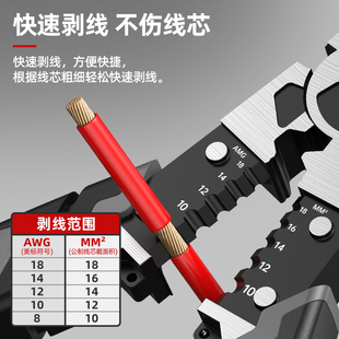 质造老虎钳多功能家用尖嘴钳电工斜口钢丝钳工具大全钳子