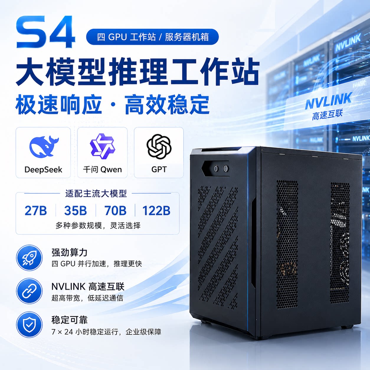 AI工作站模型推理计算深度学习