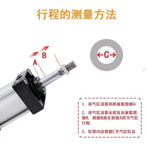 甄选亚德客型拉杆式标准气缸SC125X50X75X100X125X150X200X250X30