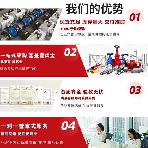 甄选沪工良工沪航远大埃美柯阀门中核苏阀软密封闸阀Z45X-16Q弹性