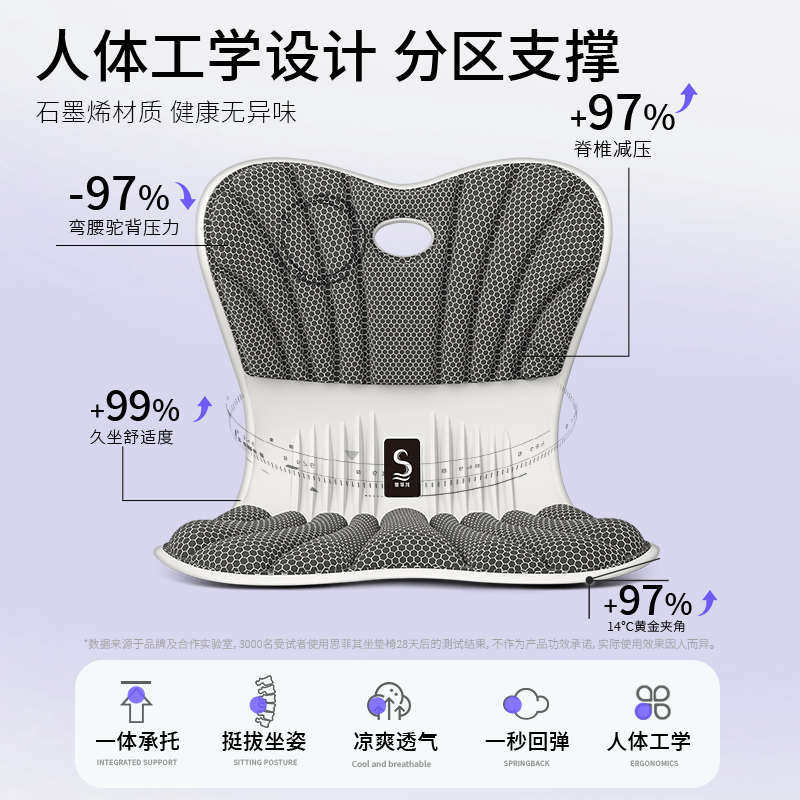 石墨烯久坐神器护腰坐垫椅垫办公室腰靠座垫靠背一体屁垫减压靠垫