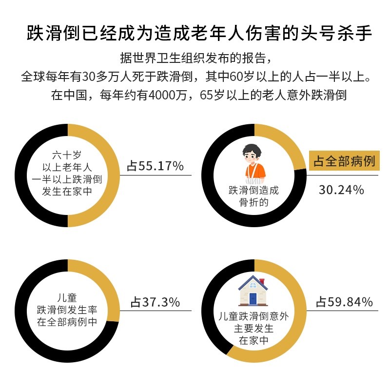 餐饮学校瓷砖防滑剂地板防滑z神器防滑涂料液浴室防滑垫防滑剂