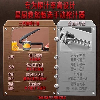 德国三四钢手动榨汁机小型家用渣汁分离器柠橙汁檬汁挤压器榨汁器