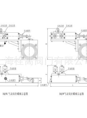 烟道气动双位蝶阀 DQSW2气动双位蝶阀 DN65-DN150气动双位蝶阀