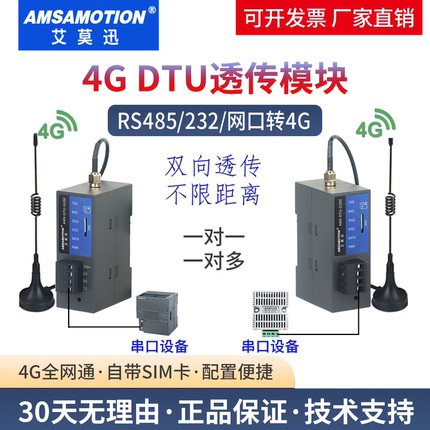 4g模块 4gdtu 艾莫迅232/485转4g dtu通讯物联网无线透传通信模块