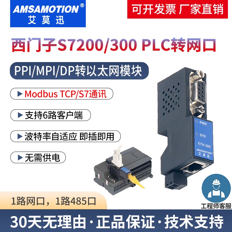 艾莫迅MPI/PPI转以太网适用西门子200/300plc通讯扩展模块ETH-200 - 实物图
