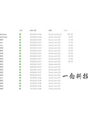 光学设计镜头数据库,ZEMAX格式. 九大类共1200余个镜头文件