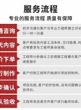 Fluent代做/Ansys Fluent/fluent彷真/fluent udf/UDF/流体彷真