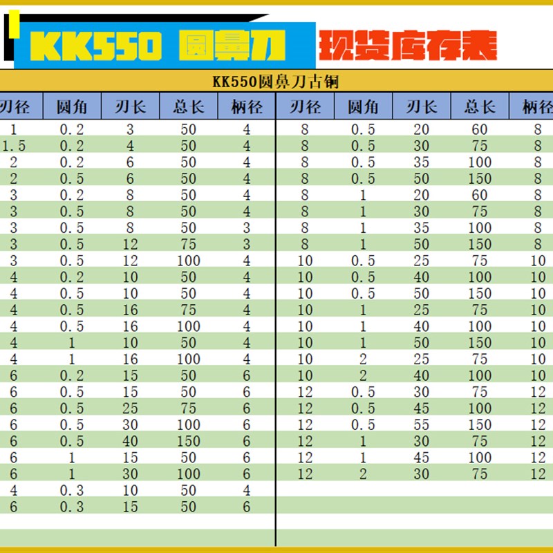 合金圆鼻钨钢铣刀D4jR05R1 5 6R02R03R05R15圆角刀加长10015