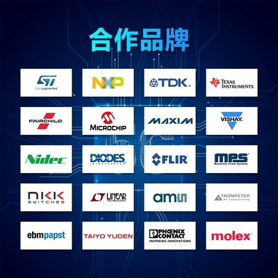 XC5VSX95T-2FFG1136I 封装FBGA-1136 现场可编程门阵列IC全新