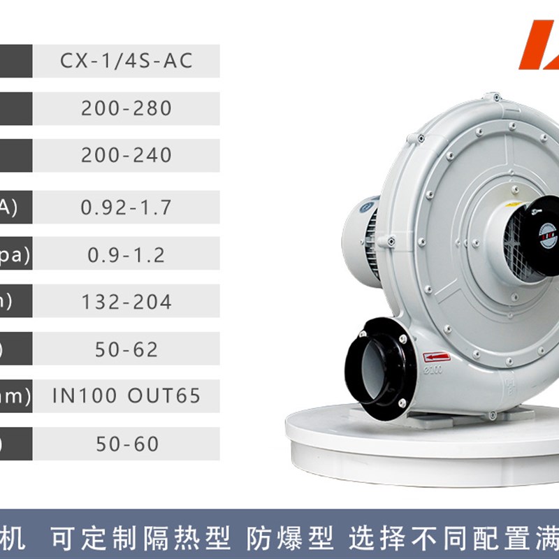 离茨 CX-125A透浦式鼓风机 2.2KW离心式风机水产养殖供氧木工机械