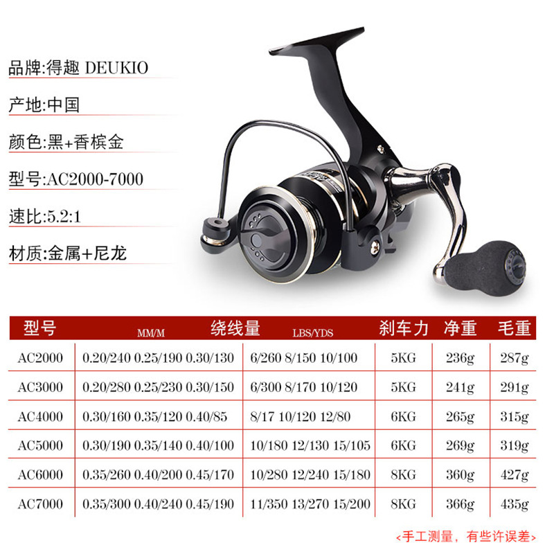 得趣A纺车轮泛用渔轮全金属鱼轮远投专用渔线轮路亚渔具鱼线轮