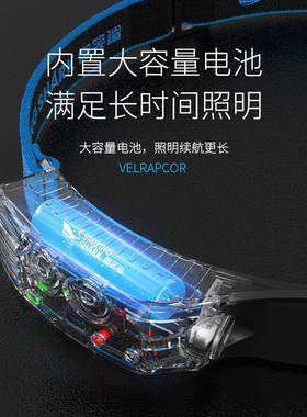 2023新款头灯头戴式超轻感应COB泛光美睫师专用灯纹身采耳灯修脚