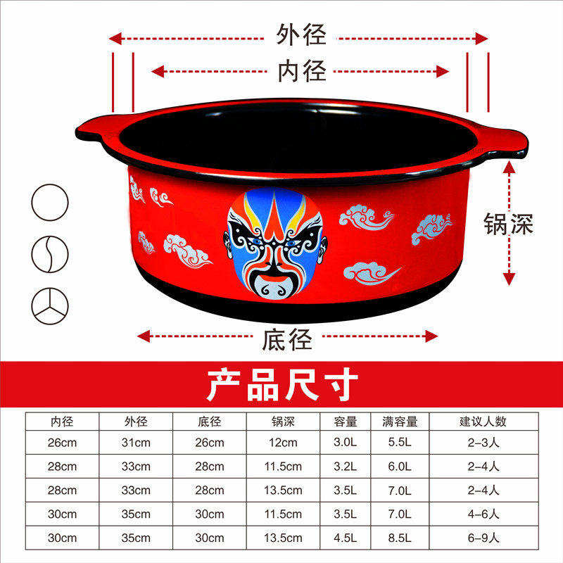 串串锅商用铸铁搪瓷脸谱麻辣烫火锅锅电磁炉专用串串香鸳鸯锅砂锅