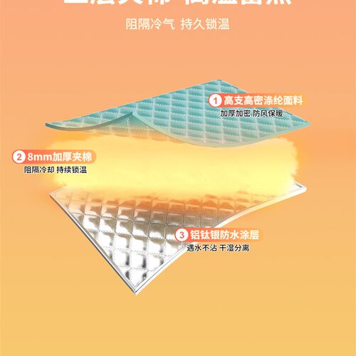 新款洗澡浴罩帐篷冬季保暖浴帐干湿分离夹棉浴帘冬天洗澡不冷神器