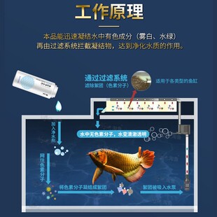 鱼缸净水剂空气水立清澄清剂清澈剂净化清水专用水质杀菌硝化细菌