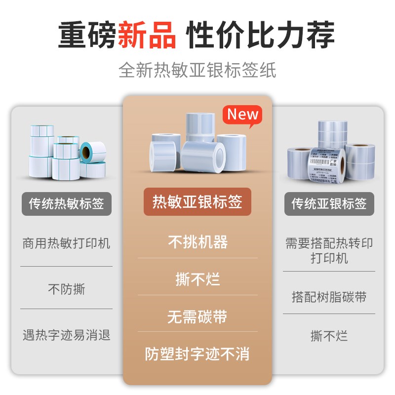 热敏亚银标签纸40*30 5030不干胶条码打印机五防撕不烂哑银色贴纸
