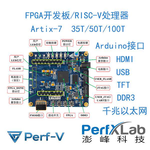 Perf-V/perfv/riscv开发板/Artix-7 35T/50T/100T/xilinx/FPGA