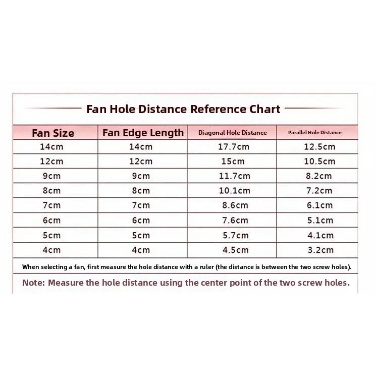 4/6Cm/7Cm 8cm 9cm 12cm静音12V/24V功率放大器机箱逆变散热风扇