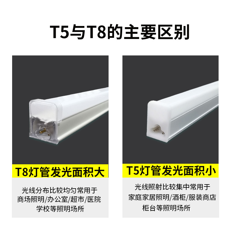 led灯管t5一体化支架全套T8日光灯超亮1.2米长条家用支架超亮光管