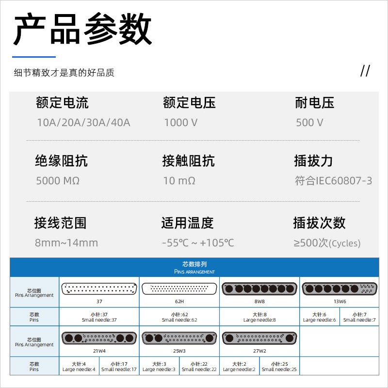 正成串口接插座DB37 62H7W7 8W8 13W6 27W2公母头D-SUB防水连接器