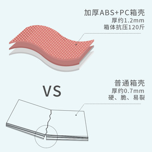 高颜值行c李箱拉杆箱十大旅行女24寸学生密码皮箱子男结实耐用