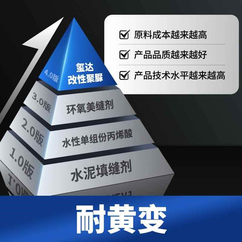厂货通玺达聚脲美缝剂地砖专用家用美缝胶防水防霉瓷砖填缝剂厂家