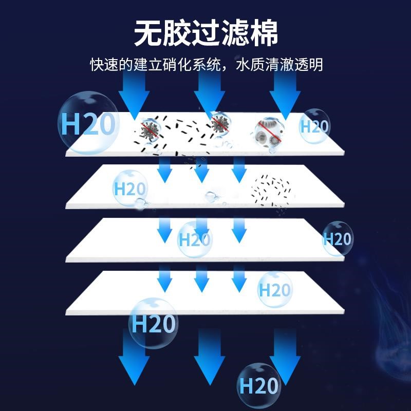 水族鱼缸过滤棉专用超级净水超细活性炭海绵耐冲洗机洗细腻洗不烂