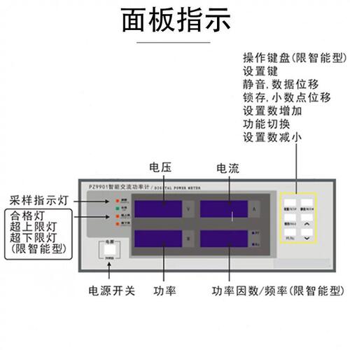 甄选华知科PZ9002智能电流电压数字功率计报警型三相交流电参数测