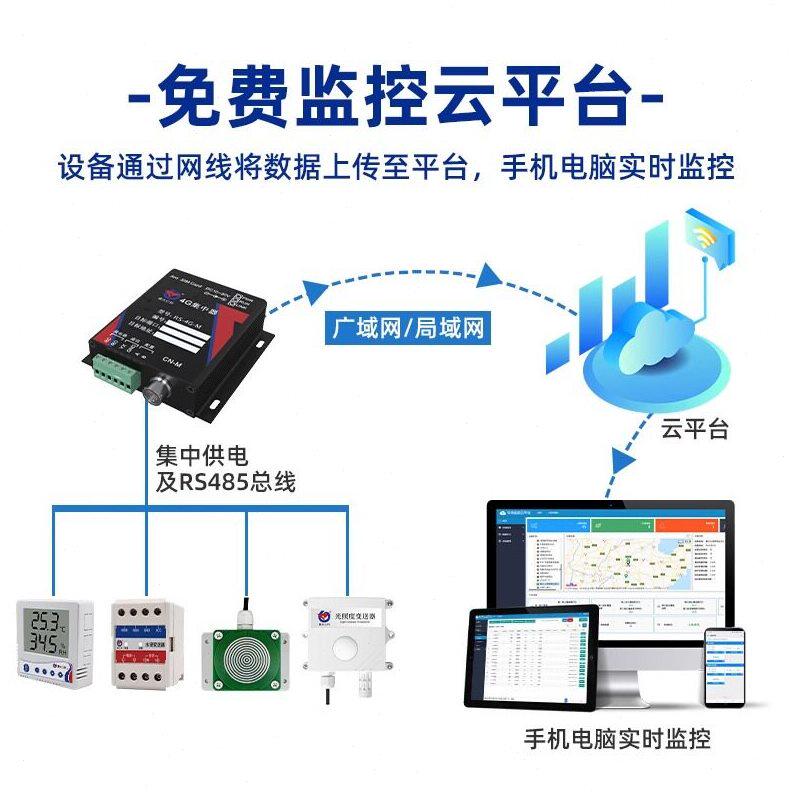 甄选4G集中器无线温湿度数据采温湿度计
