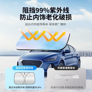UNIK汽车遮阳前挡遮光帘伞 长安CS75PLUS CS55 CS35逸动UNIV UNIT